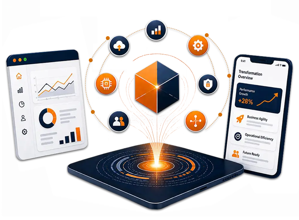 Digital Transformation