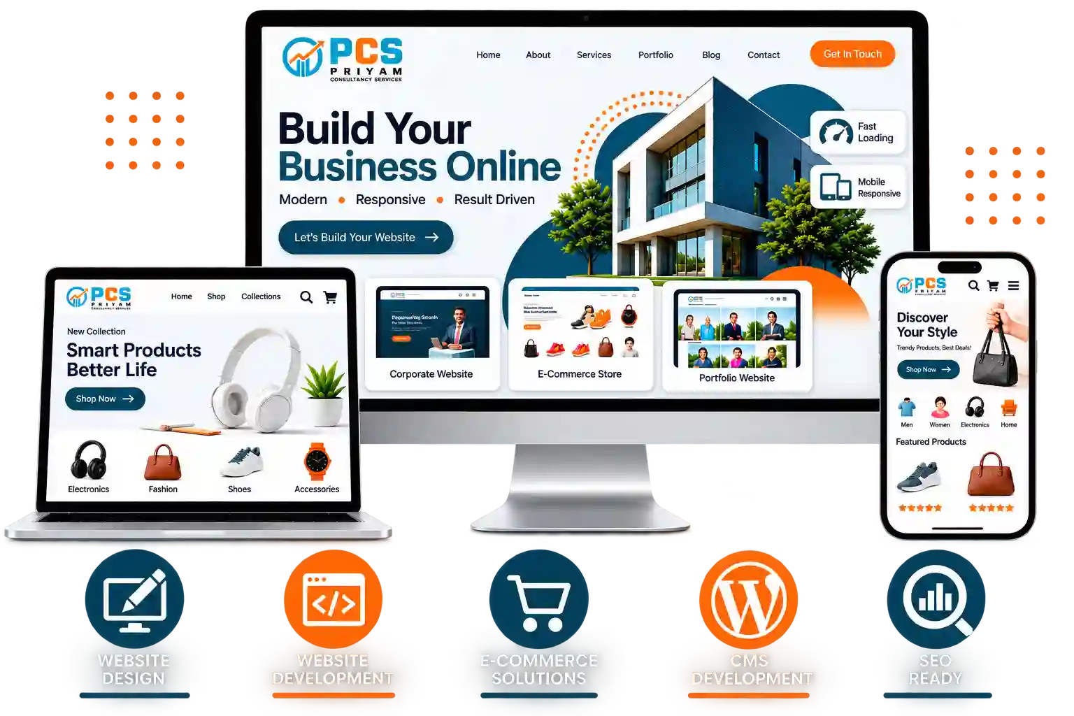 Website Development Coimbatore